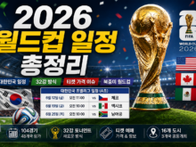 2026 월드컵 일정 2026 월드컵 대한민국 일정 북중미 월드컵 2026 월드컵 티켓 가격 월드컵 32강 방식