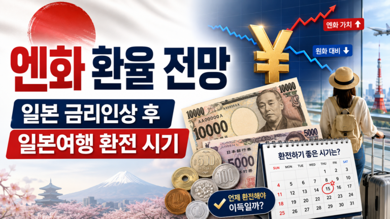엔화 환율 전망 일본 금리 인상 일본여행 환전 엔화 환전 시기 엔화 환율