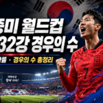 북중미 월드컵, 한국 32강, 월드컵 경우의 수, 한국 32강 진출 확률, 16강 진출 확정팀
