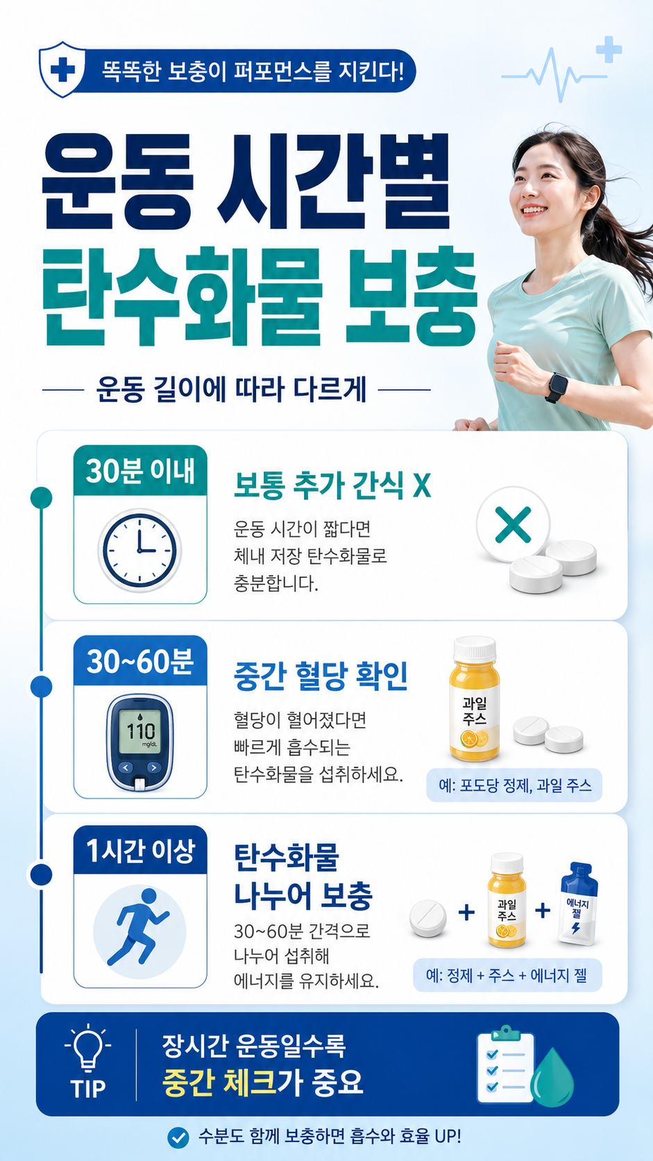 운동 중 저혈당
운동 전 혈당
공복 운동
운동 전 탄수화물
당뇨 운동
