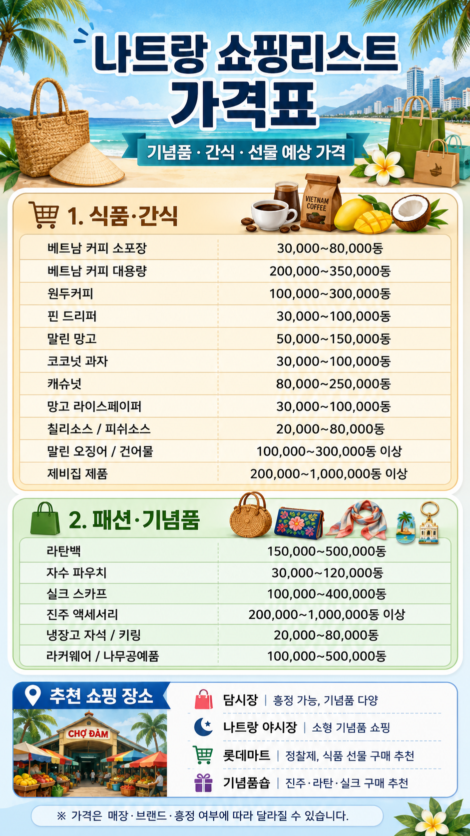 나트랑 여행 나트랑 자유여행 나트랑 맛집 나트랑 가볼만한곳 나트랑 쇼핑리스트