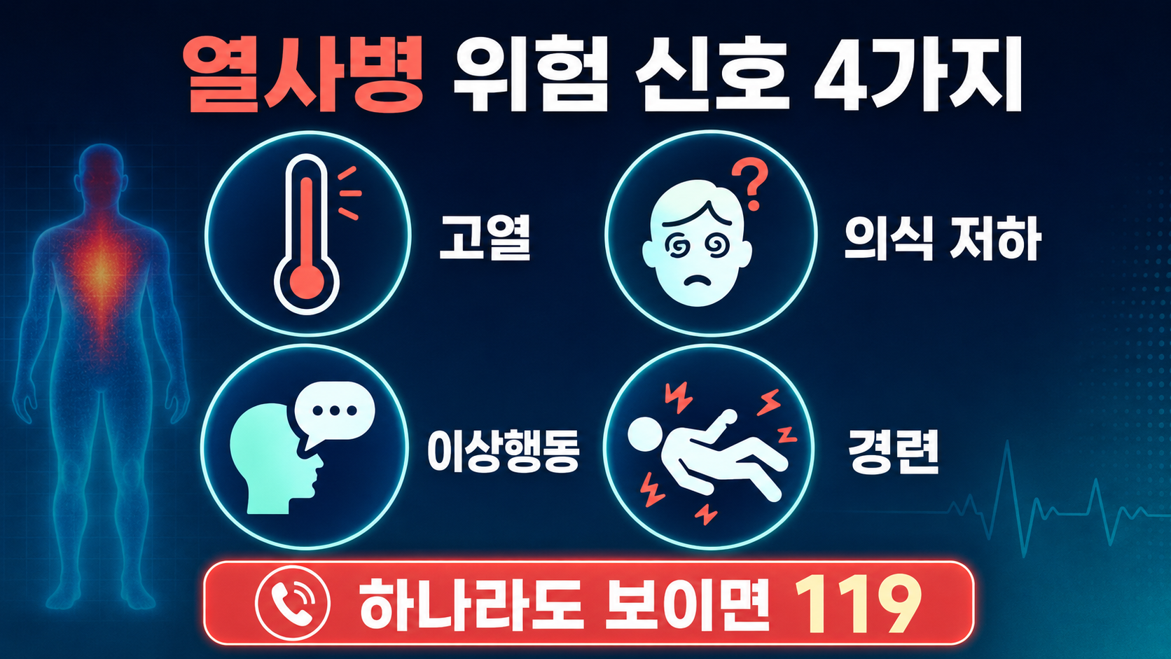 온열질환 증상
열사병 증상
열탈진 증상
온열질환 응급처치
폭염 건강관리