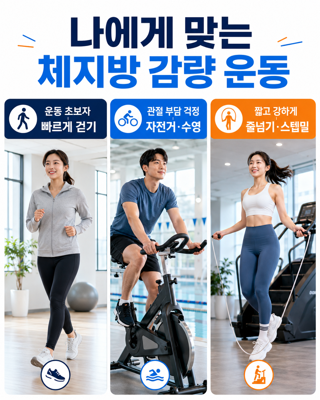 체지방이가장빨리빠지는운동,체지방감량운동,운동별칼로리소모량,다이어트운동추천,체지방줄이는법