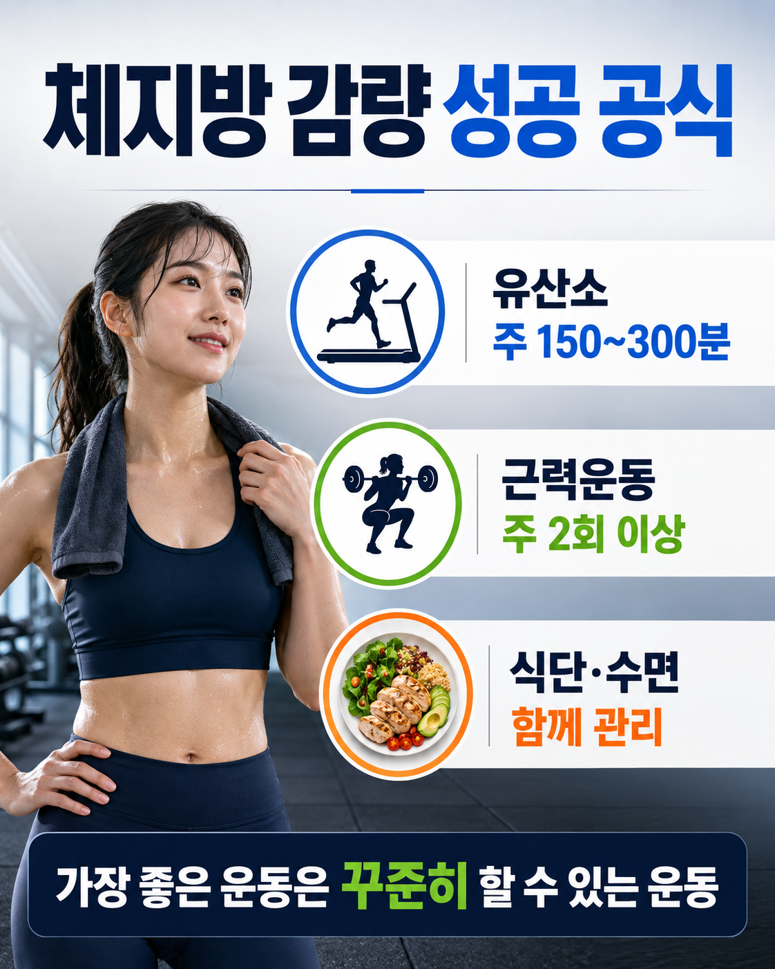 체지방이가장빨리빠지는운동,체지방감량운동,운동별칼로리소모량,다이어트운동추천,체지방줄이는법